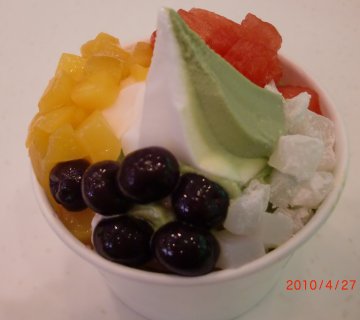 正